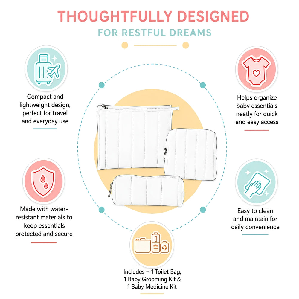 Organic Essential Kit Set - Globetrotter