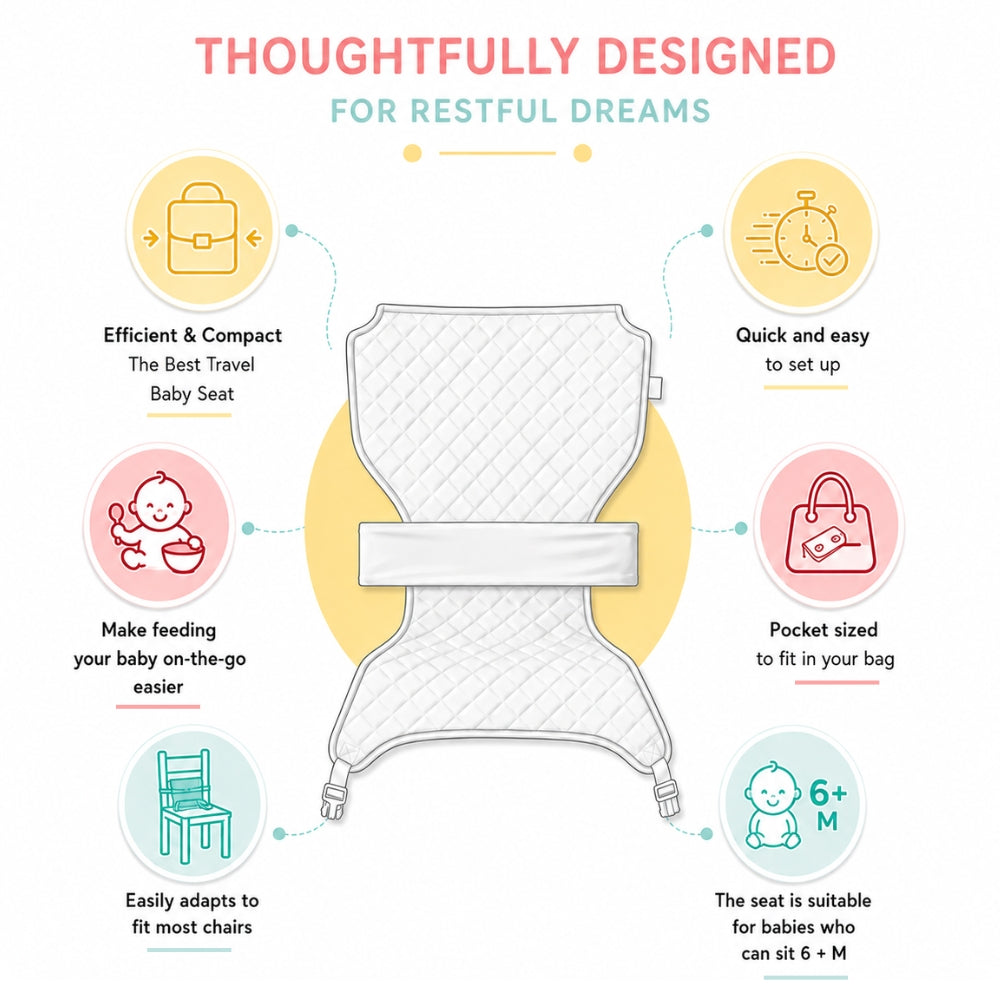 Wonder Seat - Bella