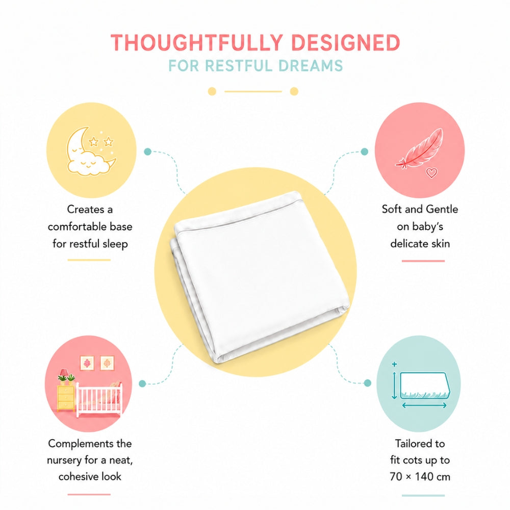 Organic Cot Sheet- Wonderland