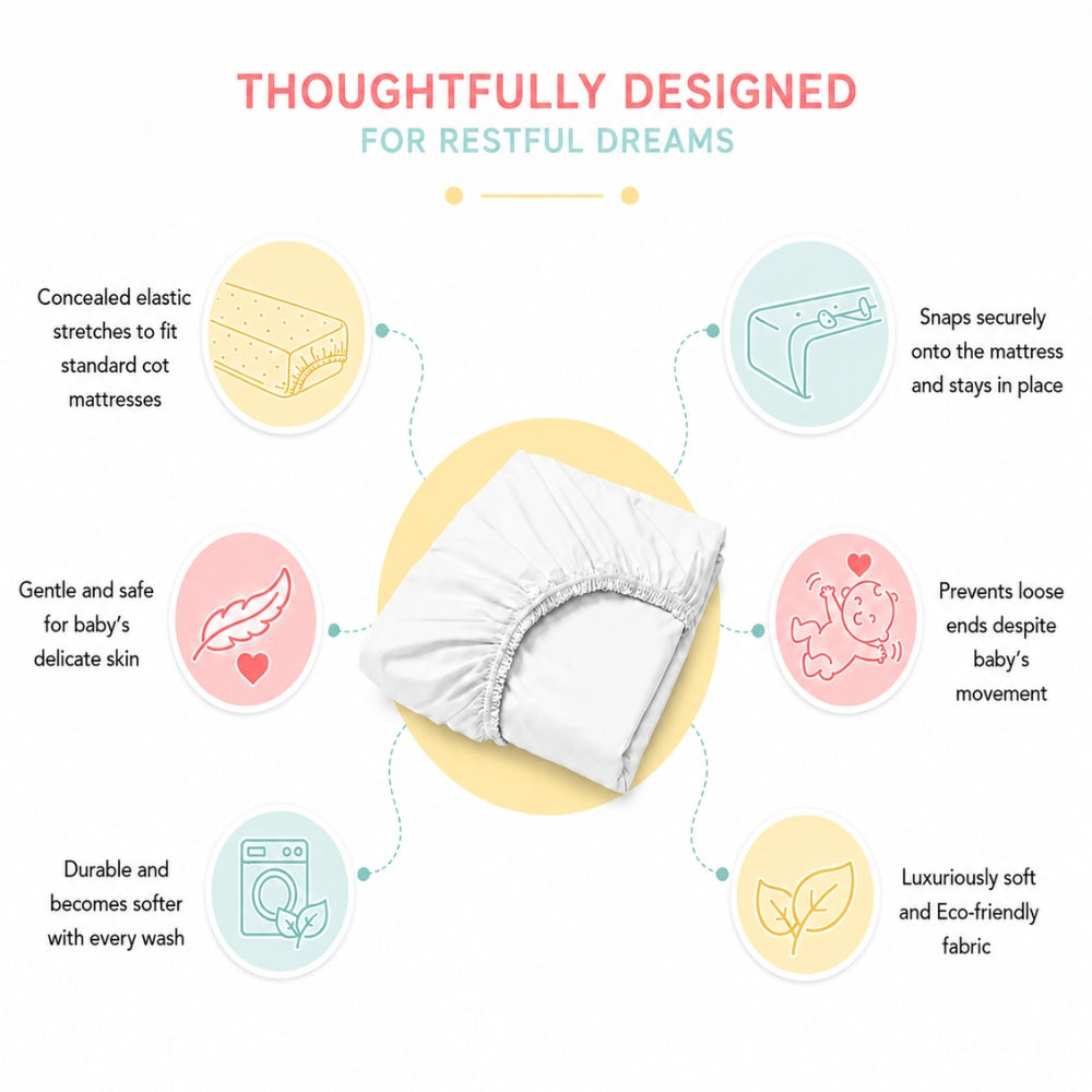 Pack of 2 Organic Fitted Sheet - Wonderland