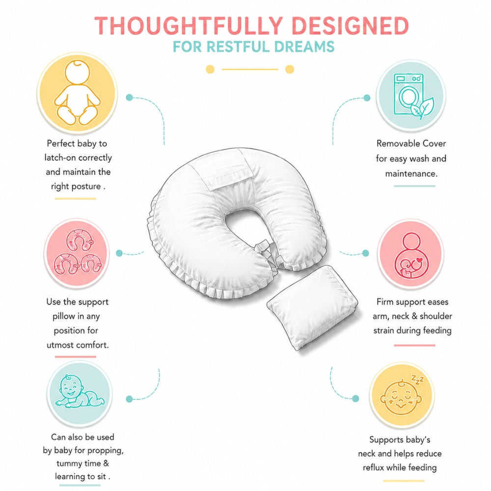 Organic Feeding Pillow + Support Pillow - Wonderland